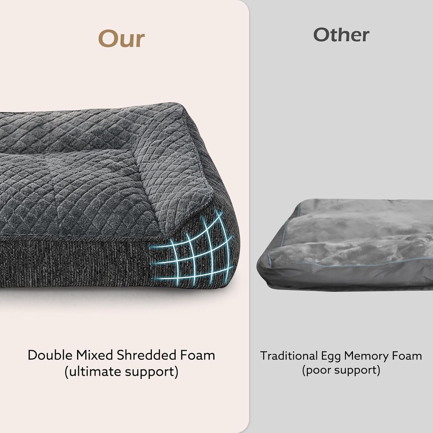 joejoy-xl-orthopedic-dog-bed-for-large-dogs-extra-thick-foam-pet-bed-sofa-bolster-sides-large-sized-dog-couch-bed-with-removable-washable-cover-non-slip-bottom-grey-42x30