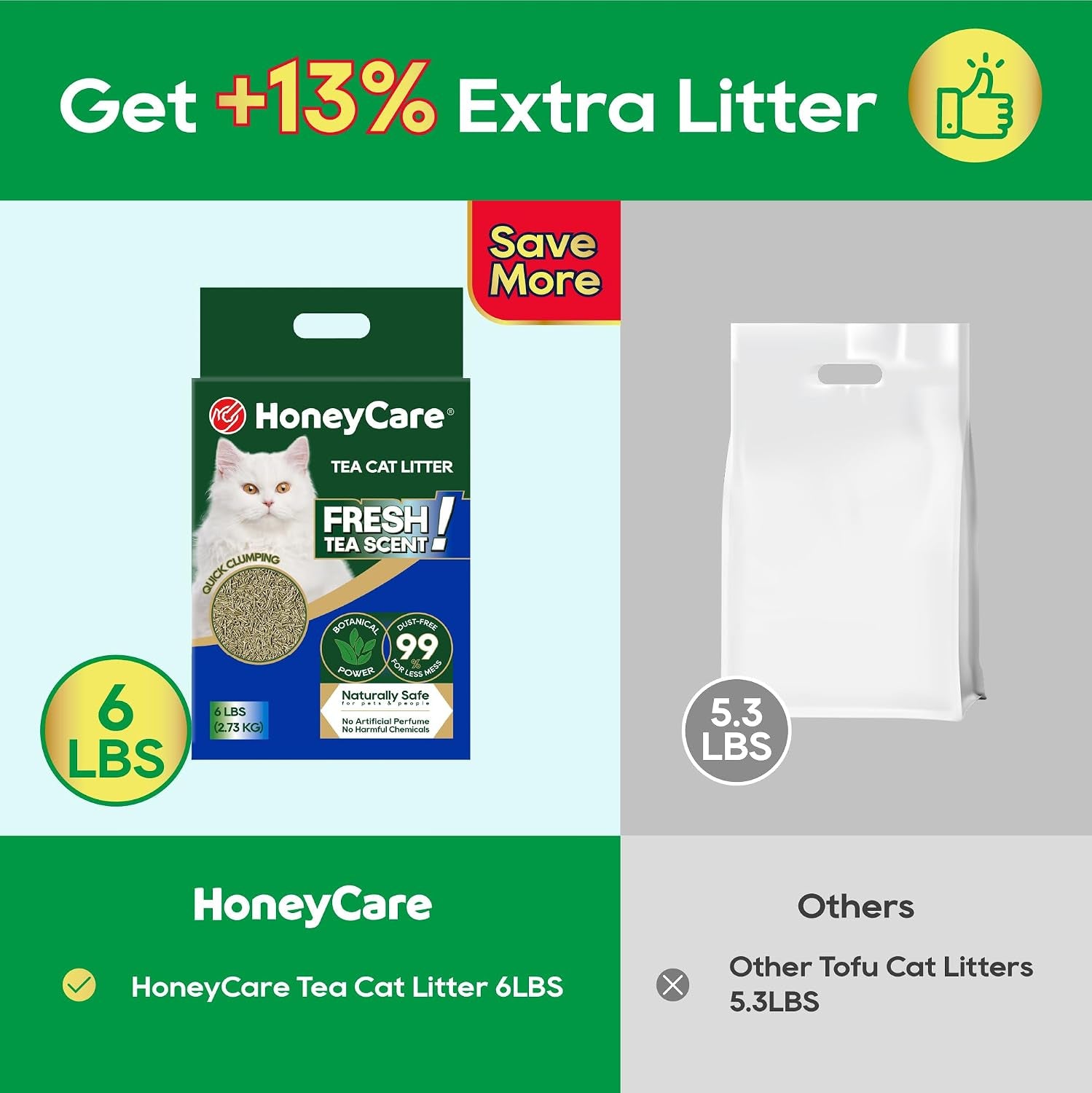honeycare-tea-cat-litter-natural-plant-based-formula-long-lasting-odor-control-99-dust-free-low-tracking-flushable-cat-litter-6-lbs