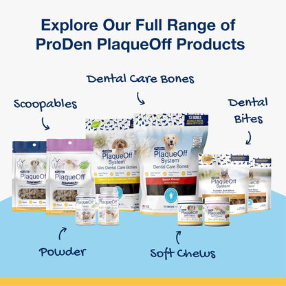 Proden Plaqueoff Powder for Dogs - Dog Tartar and Plaque Remover - 60G | VOHC Accepted Dental Powder for Pet Oral Care - Supports Fresher Breath and Dental Hygiene - 100% Natural Kelp Formula9