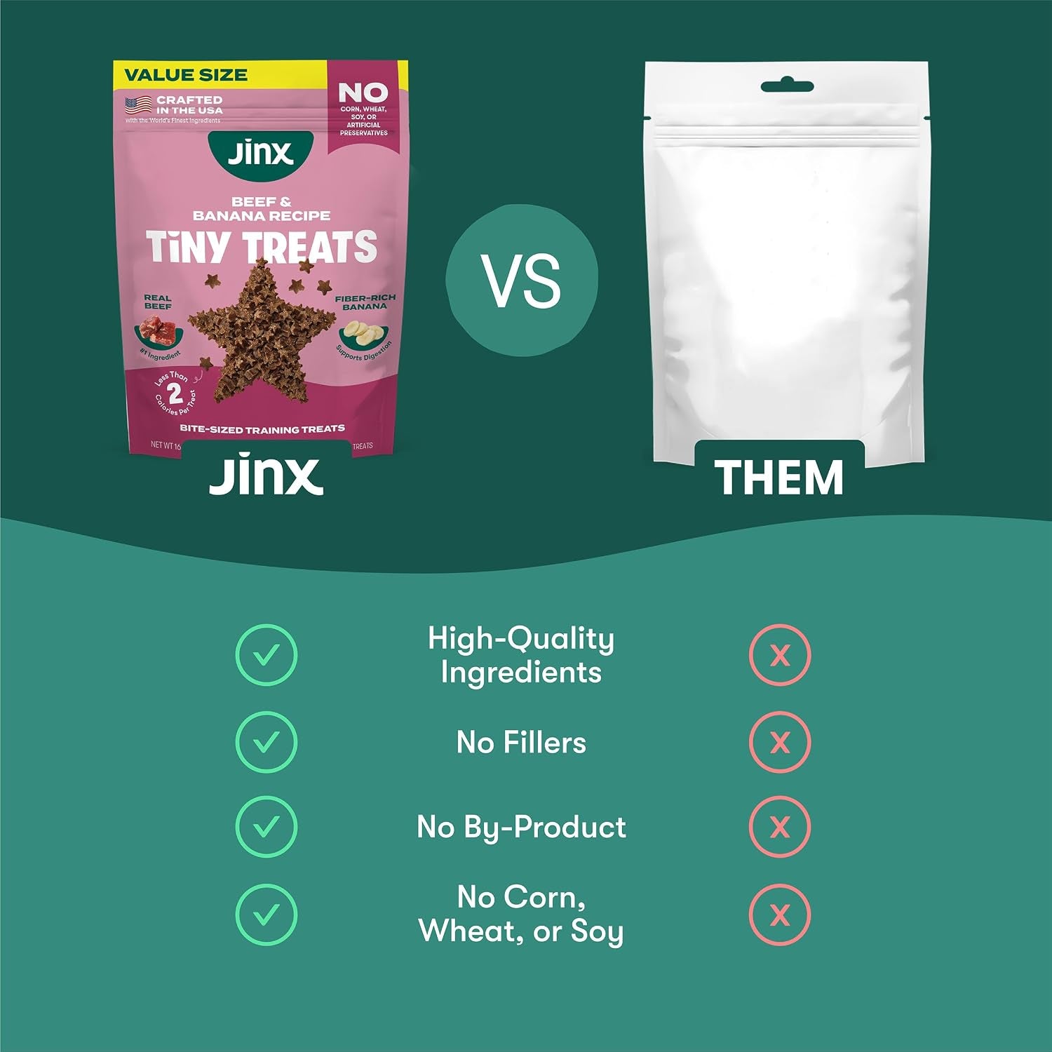 jinx-dog-training-treats-bite-sized-training-treats-for-dogs-beef-4oz-2-pack-healthy-dog-treats-training-with-grass-fed-beef-vitamins-for-immunity-no-fillers-for-puppies-adults-seniors