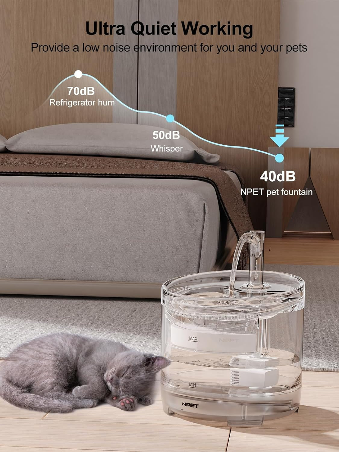 npet-cat-water-fountain-wf050tp-1-5l-automatic-pet-drinking-fountain-with-replacement-faucet-kit-no-adapter