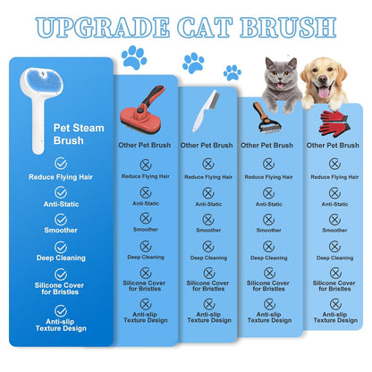 Pet Steam Brush for Dogs & Cats, 3-In-1 Shedding Grooming Tool | Self Cleaning Spray Comb with Mist, Dog Brush for Shedding, Cat Brush for Hair Removal, Long Haired Pets, Waterless Shampoo6
