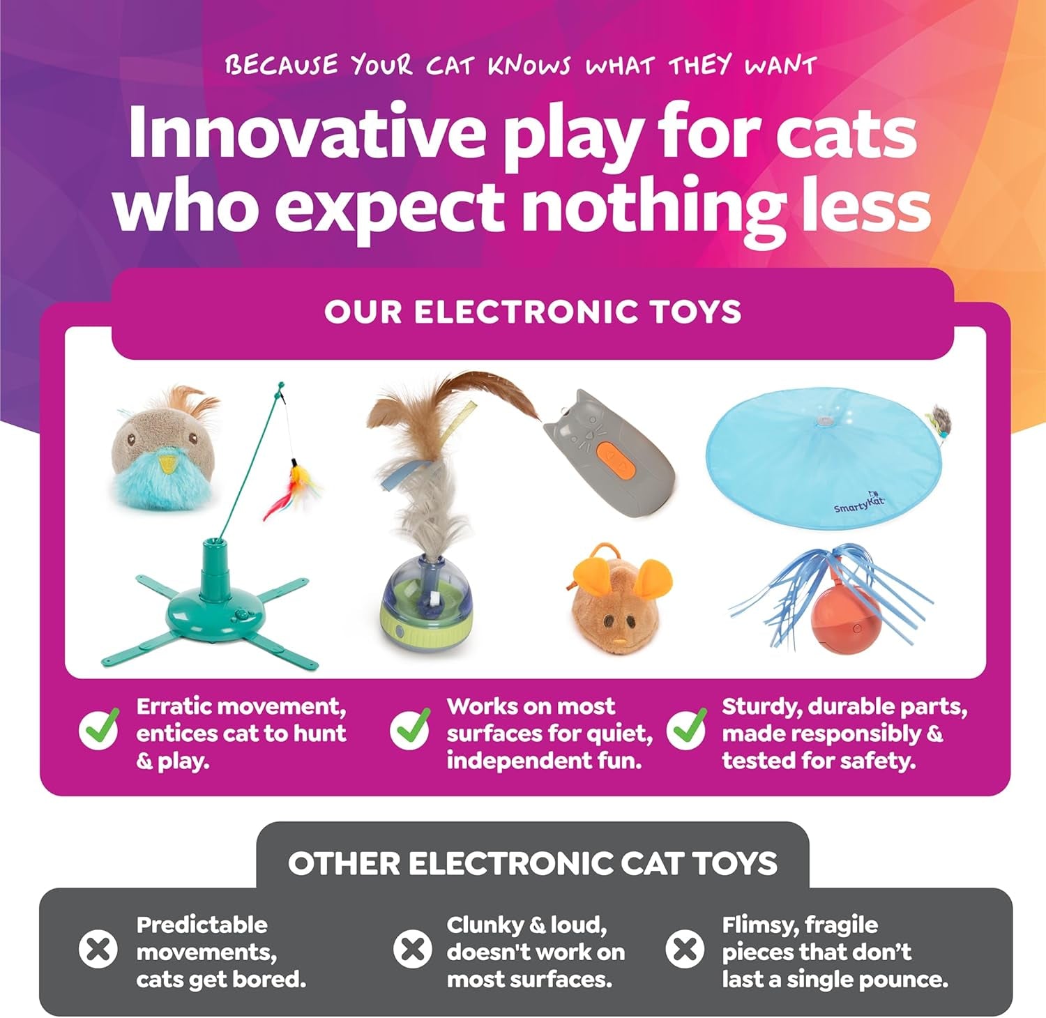 smartykat-electronic-motion-moving-toys-for-cats-kittens-battery-powered-mimics-motion-of-real-prey-fun-interactive-play-multiple-styles