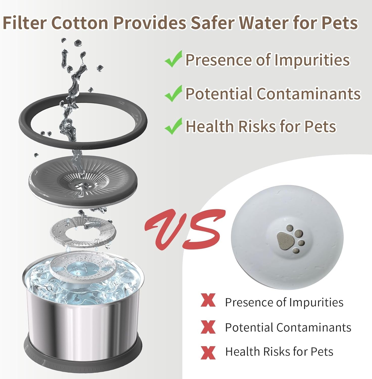 6-5l-dog-water-bowl-no-spill-1-6-gallon-stainless-steel-water-bowl-for-dogs-220oz-large-capacity-no-splash-slow-drinking-feeder-with-anti-slip-mat-for-messy-drinkers-6-5l-2-filters