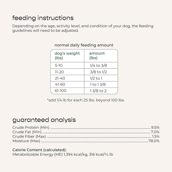 Freshpet Fresh Dog Food, Slice & Serve Roll, Tender Chicken Recipe, 6 Lb.11