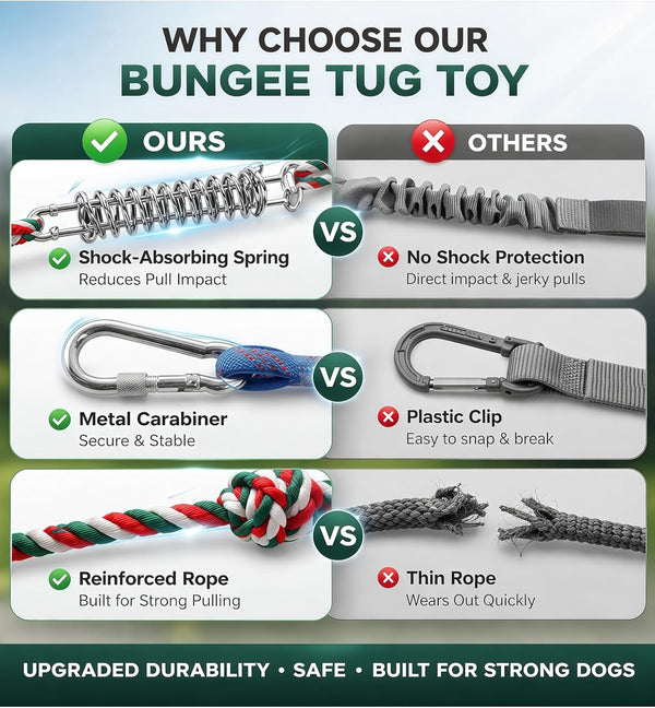 HOPET Dog Outdoor Bungee Hanging Toy, Tether Tug of War Toys for Medium to Large Dog to Exercise, Durable Interactive Tug Toy, Dog Rope Toys5