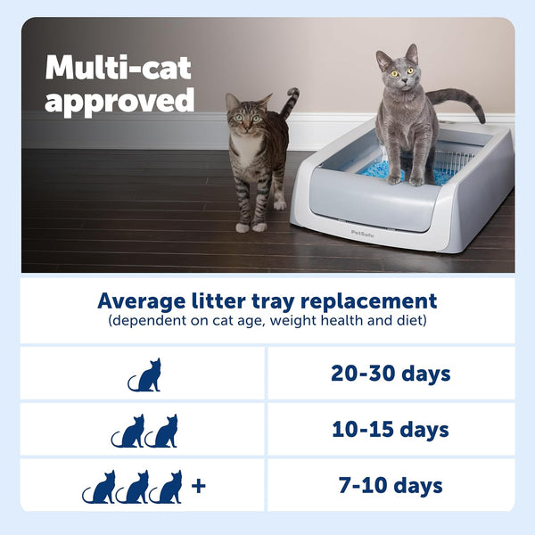 Petsafe Scoopfree Crystal Pro Legacy Self-Cleaning Litter Box, Uncovered | Hands-Free Automatic Cleaning, Advanced Odor Control, Health Counter Display, Includes 1 Disposable Crystal Litter Tray9