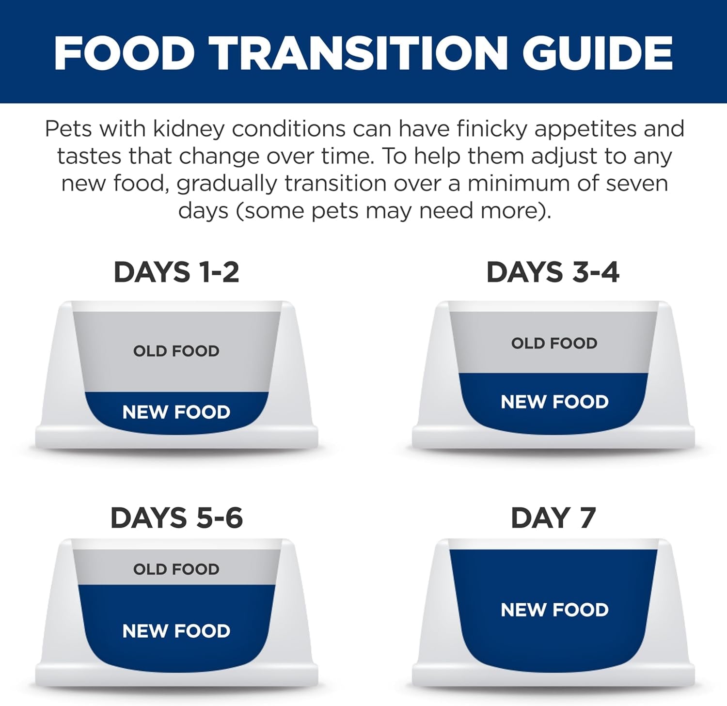 hills-prescription-diet-k-d-kidney-care-dry-cat-food-ocean-fish-4-lb-bag