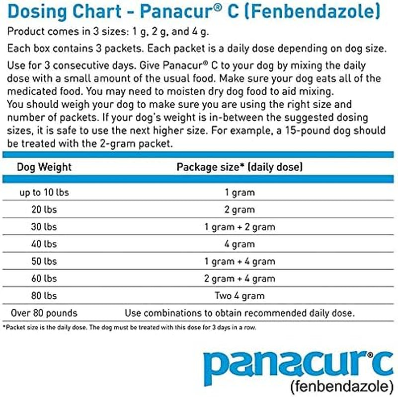 panacur-c-canine-dewormer-dogs-1-3-packets-gram-each-packet-treats-10-lbs-fivе-расk-yellow
