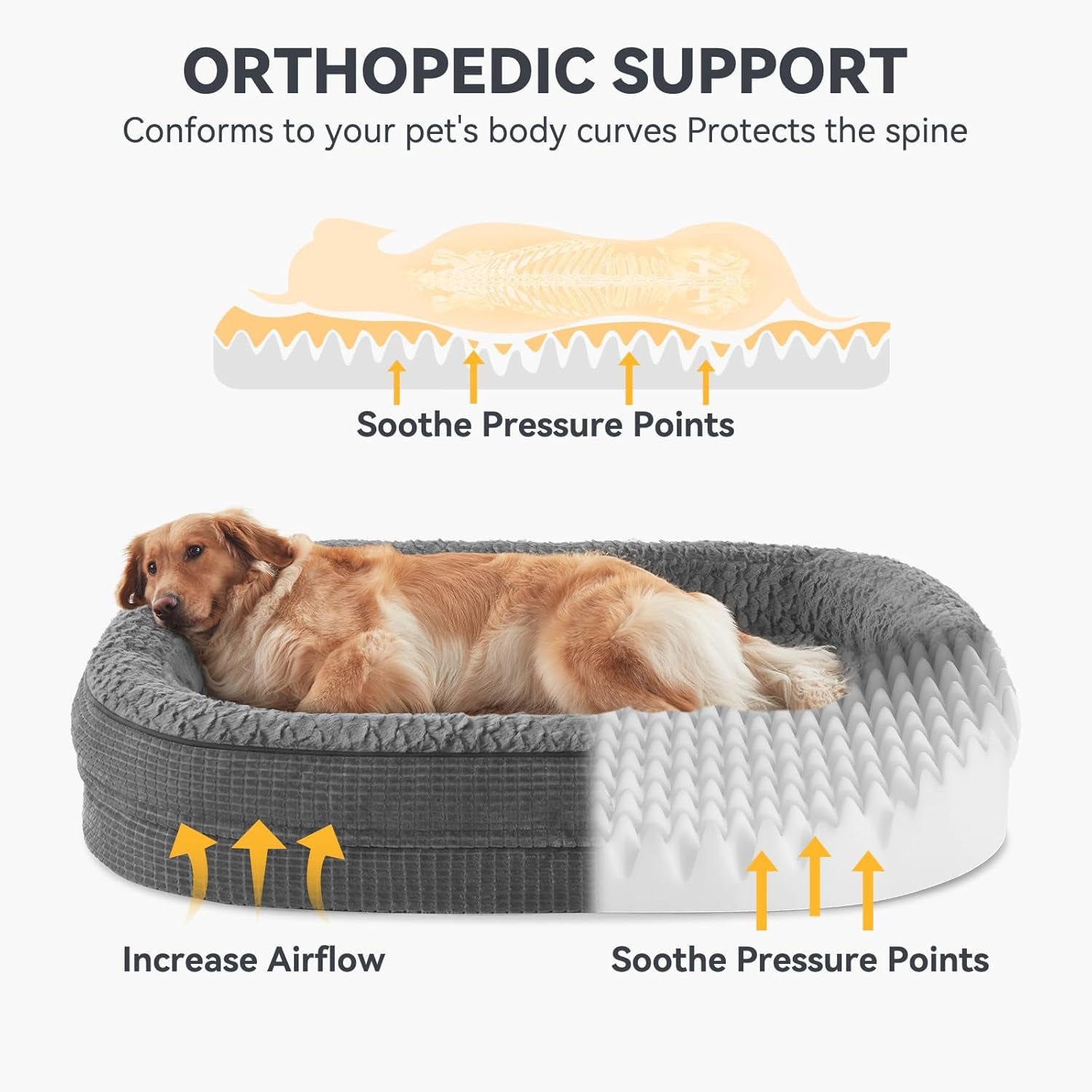 joejoy-orthopedic-dog-beds-large-sized-dog-xl-egg-crate-memory-foam-pet-couch-bed-with-bolster-sides-waterproof-lining-removable-washable-cover-non-slip-bottom-grey
