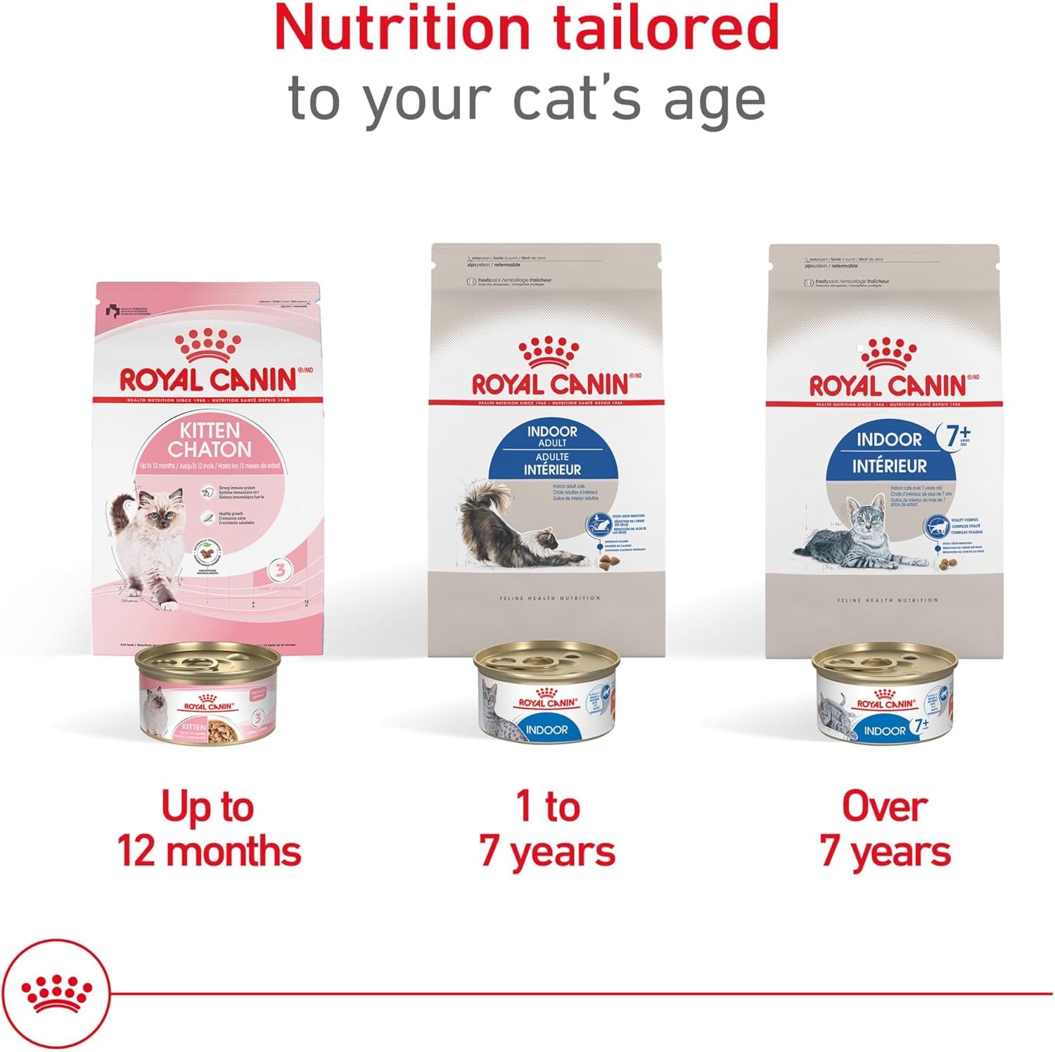 royal-canin-feline-health-nutrition-indoor-adult-dry-cat-food-7-lb-bag