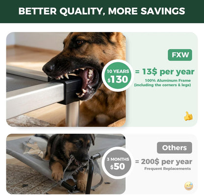 FXW Titannest Padded Chew-Proof Elevated Dog Bed for Large Dogs | Easy to Clean, Pre-Assembly Raised Cot, Indoor/Outdoor/Camping, 47 X 29 X 7.3In2