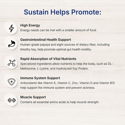 Sustain Herbivore (100 G, Apple & Banana) | Nutritionally Complete Recovery Food for Herbivorous Small Pets and Reptiles5