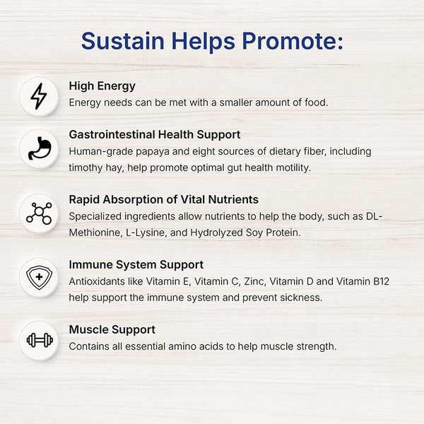 Sustain Herbivore (100 G, Apple & Banana) | Nutritionally Complete Recovery Food for Herbivorous Small Pets and Reptiles5
