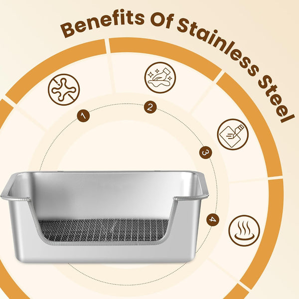 Rabbit Litter Box, Extra Large Bunny Litter Box with 304 Stainless Steel Sifting Tray & Hooks, Rabbit Litter Box, Easy to Clean and Odor Control (17.7" × 13.8" × 5.9")4