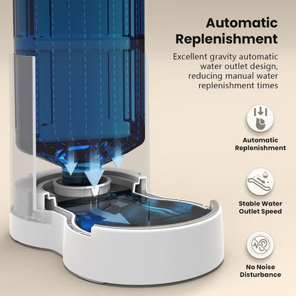 CZPET 4L Pet Water Dispenser without Electricity Unplugged Automatic | Water Bowl Dispenser, Gravity Water Dispenser for Cats Water Self Feeder Dog Fountain Dogs Bowl Bottles for Kitten Puppy5