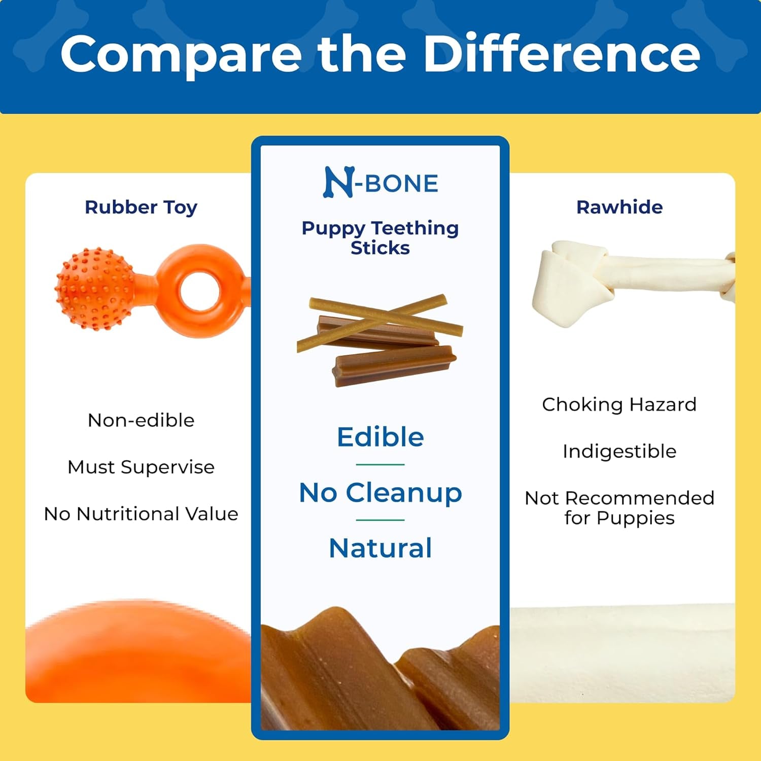 n-bone-puppy-teething-sticks-chicken-flavor-natural-puppy-chew-sticks-teething-treats-sqf-certified-made-with-rice-flour-for-easy-digestion-calcium-enriched-3-7oz