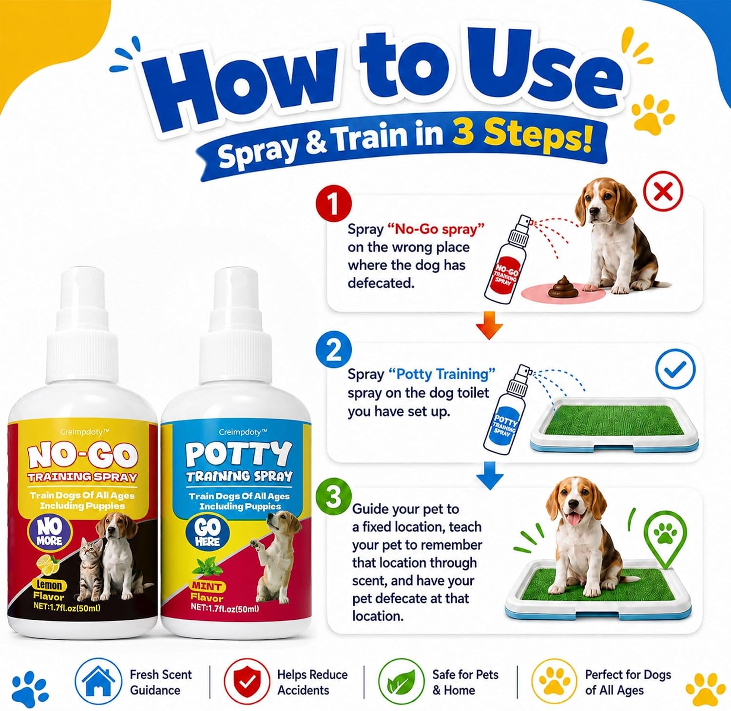 dog-potty-training-spray-set-dog-pee-spray-2-pack-stops-urination-marking-indoor-outdoor-potty-training-for-dogs-puppies-essential-tools-for-dog-training-1-7-fl-oz