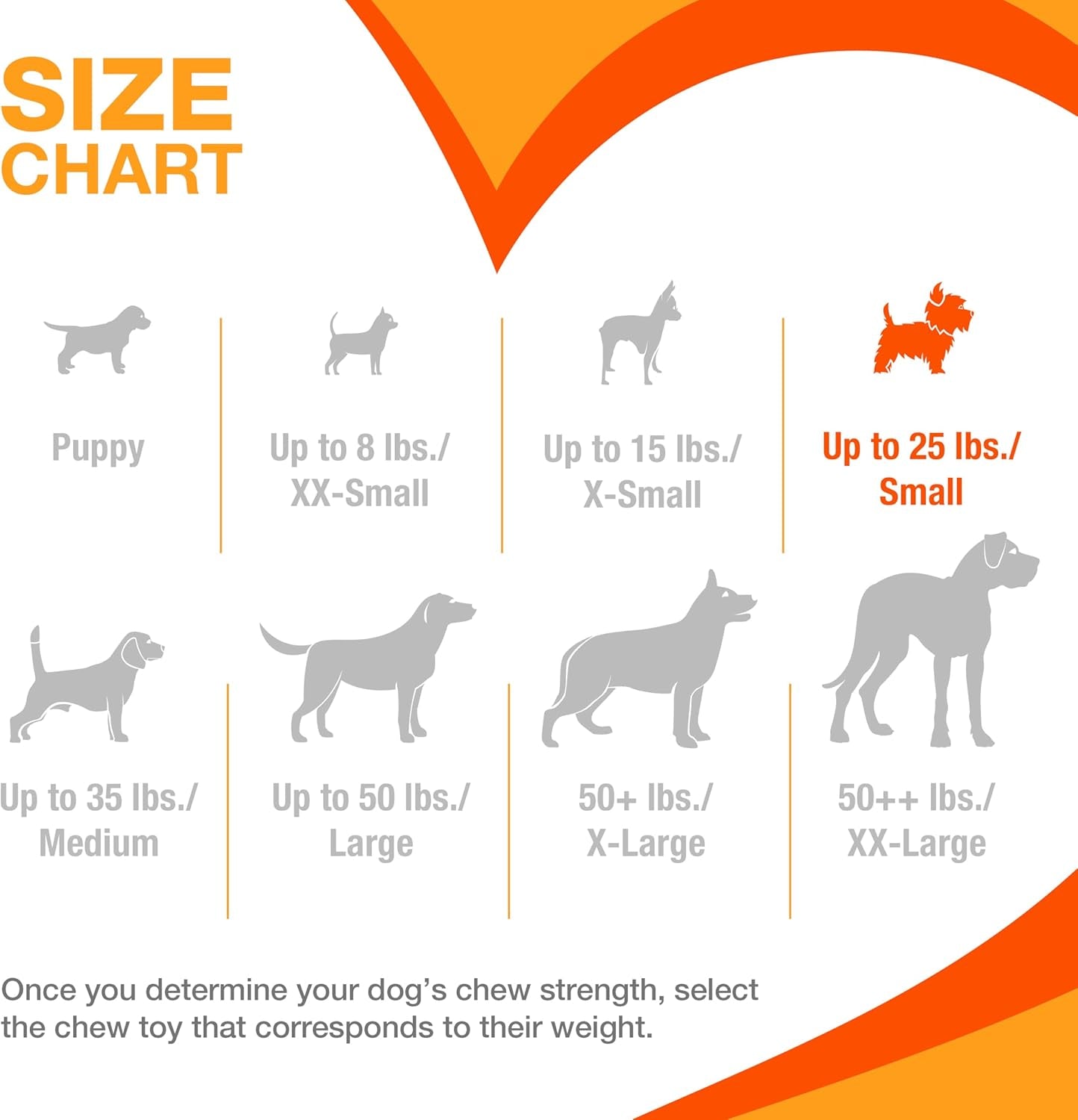 nylabone-power-chew-comfort-hold-x-bone-dog-chew-toy-beef-flavor-small-small-breeds-durable-dog-toys-for-dogs-up-to-25-lbs-teeth-cleaning-textures-discourages-destructive-chewing-long-lasting