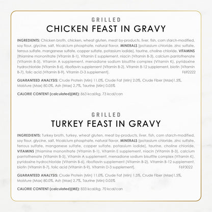 Purina Fancy Feast Grilled Wet Cat Food, Poultry & Beef, 3 Oz Cans, 30-Pack7