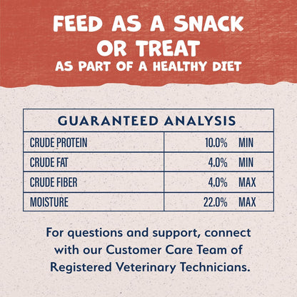 Natural Balance Limited Ingredient Mini-Rewards Salmon Grain-Free Dog Training Treats for Dogs | 5.3 Ounce Canister6