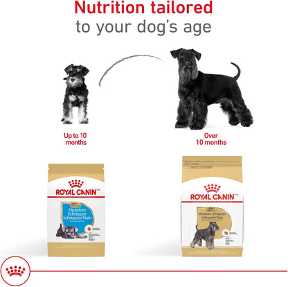 ROYAL CANIN Breed Health Nutrition Miniature Schnauzer Puppy Dry Dog Food, 2.5 Lb Bag6