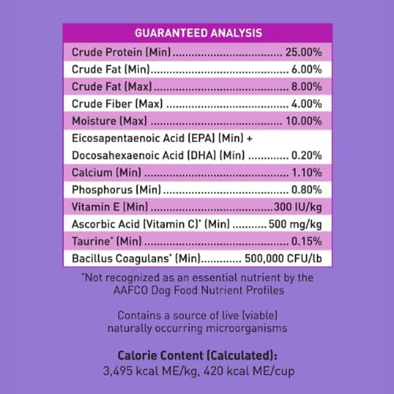 squarepet-veterinarian-formulated-solutions-low-fat-content-lean-whitefish-highly-digestible-dry-dog-food-4-4lbs