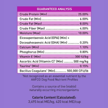 Squarepet Veterinarian Formulated Solutions Low Fat Content Lean Whitefish, Highly Digestible, Dry Dog Food 4.4Lbs7