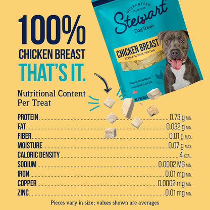 Stewart Freeze Dried Dog Treats, 100% Chicken Breast, 2.5 Oz Pouch | Premium Quality Raw Protein, Single Ingredient, High Protein Training Treats & Food Topper, No Refrigeration, Cat Friendly7