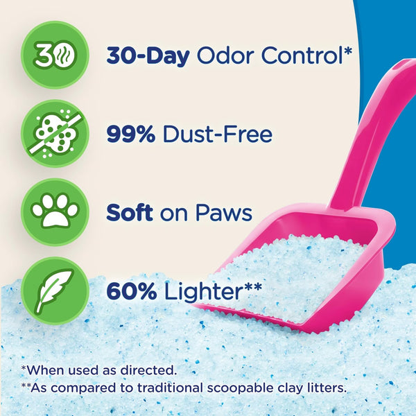 Ultra Micro Crystals Cat Litter - 99.9% Dust Free, Soft on Paws, Fragrance Free - 5 Lbs.3