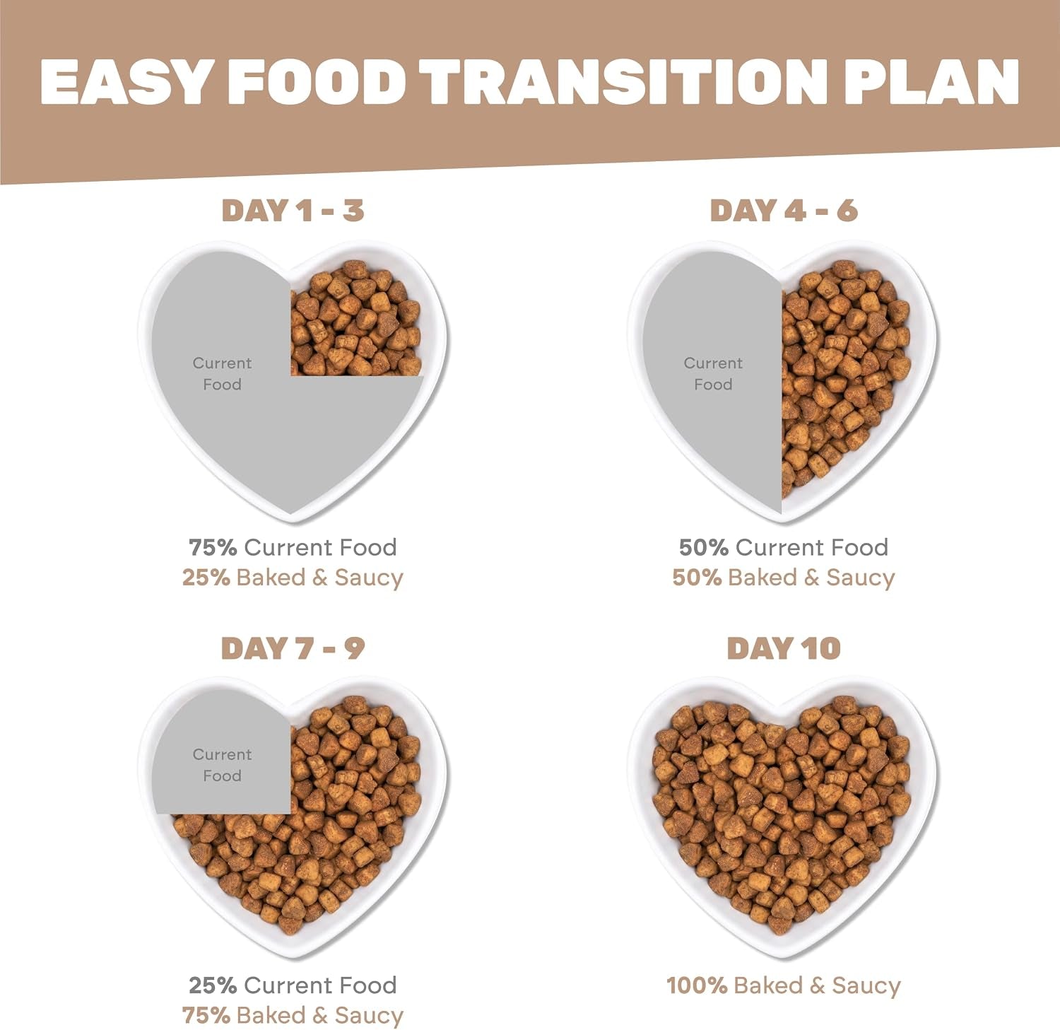 i-and-love-and-you-baked-saucy-dry-dog-food-with-gravy-coating-beef-sweet-potato-recipe-grain-free-prebiotics-probiotics-real-meat-no-fillers-4-pound-bag
