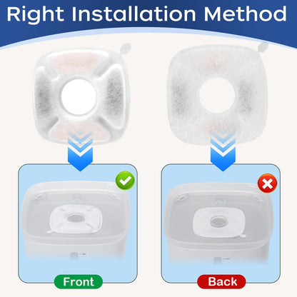 Cat Water Fountain Filter,Pet Fountain Filters Replacement Filters Compatible with Veken 95Oz/2.8L Pet Water Fountain,Contains 4 Cat Fountain Filter Replacement and 4 Sponges7