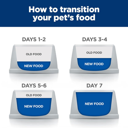 HILL'S PRESCRIPTION DIET K/D Kidney Care Dry Dog Food | #1 Veterinarian Recommended, Chicken Recipe, 8.5 Lb. Bag10