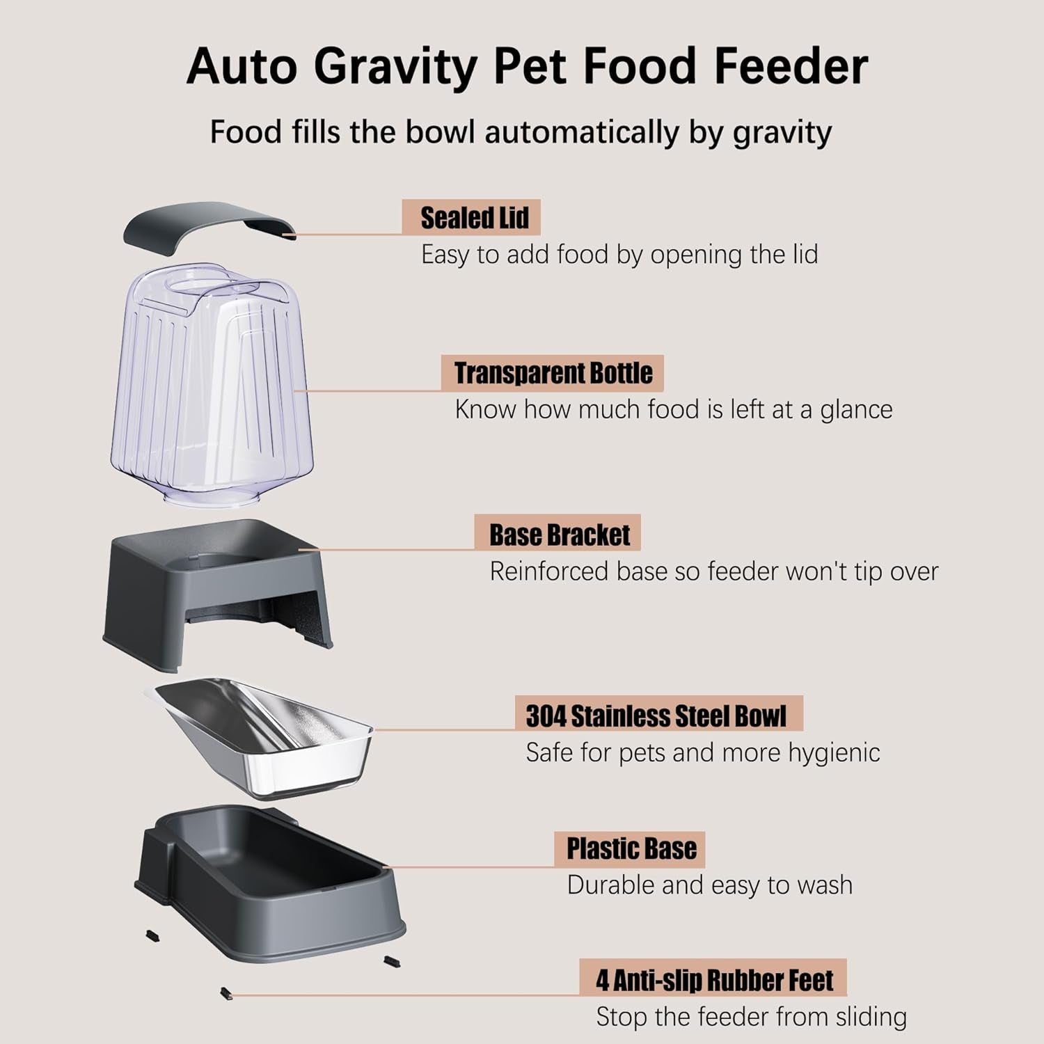 automatic-dog-and-cat-food-feeder-and-water-dispenser-set-with-stainless-steel-bowls-gravity-pet-food-and-water-feeders-100-bpa-free-large-capacity-for-cats-dogs-pets-5l-dark-gray