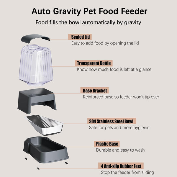 Automatic Dog and Cat Food Feeder and Water Dispenser Set with Stainless Steel Bowls,Gravity Pet Food and Water Feeders,100% Bpa-Free,Large Capacity for Cats Dogs Pets… (5L Dark Gray)4