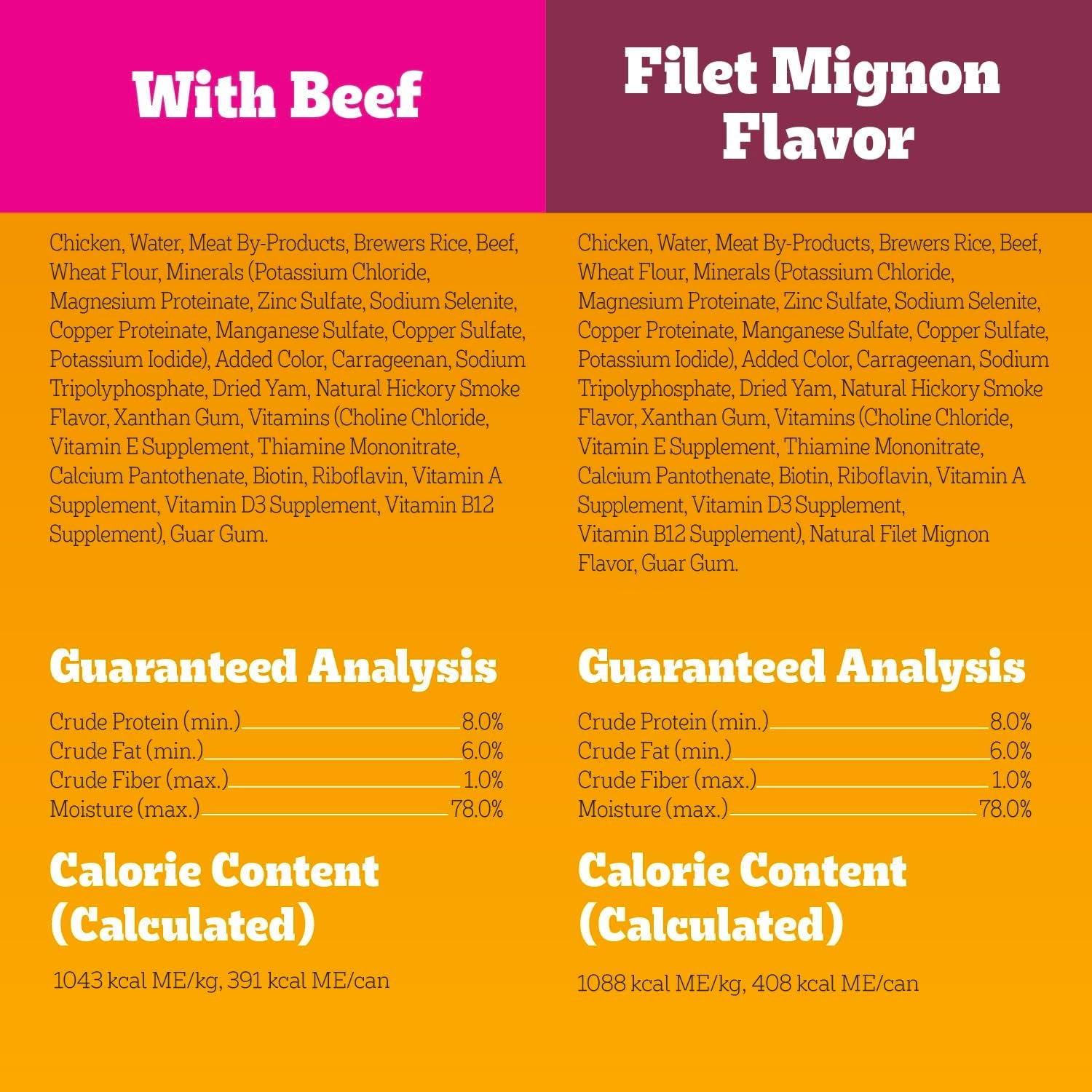 pedigree-chopped-ground-dinner-wet-dog-food-beef-pack-13-2-oz-12-count-100-complete-balanced-36-vitamins-minerals-slow-cooked-30-water-for-hydration-supports-skin-coat-lean-muscles