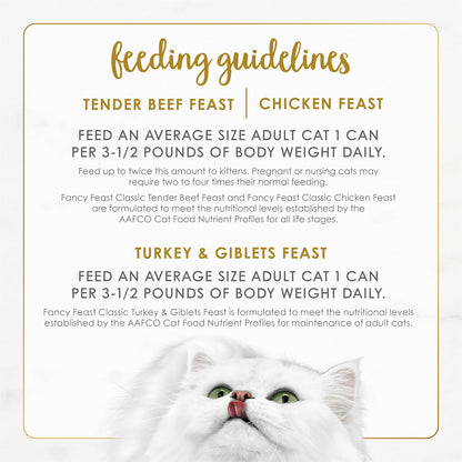 Purina Fancy Feast Classic Pate Wet Cat Food, 3 Oz Cans, 30-Pack8