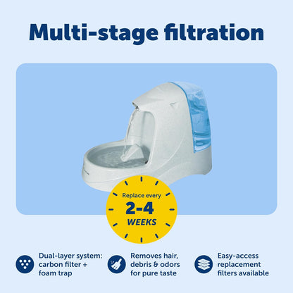 Petsafe Drinkwell Platinum Cat Water Fountain, 168 Oz/5L, Grey | Free-Falling Stream Encourages Drinking, Dishwasher Safe, Large Capacity, Includes Replaceable Carbon Filter4