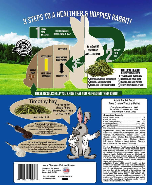 Sherwood Pet Health Adult Rabbit Food Timothy Hay Free-Choice 10Lbs Hay-Based, Grain and Soy-Free for Better Digestion8