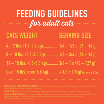Tiki Cat Born Carnivore Indoor Health Non-Gmo, Chicken and Turkey Meal Recipe 3 Lbs.5
