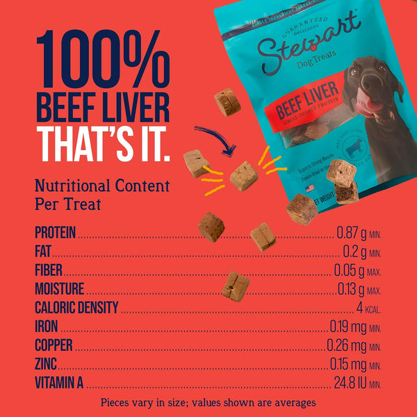 Stewart Freeze Dried Dog Treats, 100% Beef Liver, 3.5 Oz Pouch | Premium Quality Raw Protein, Single Ingredient, High Protein Training Treats & Food Topper, No Refrigeration, Cat Friendly7