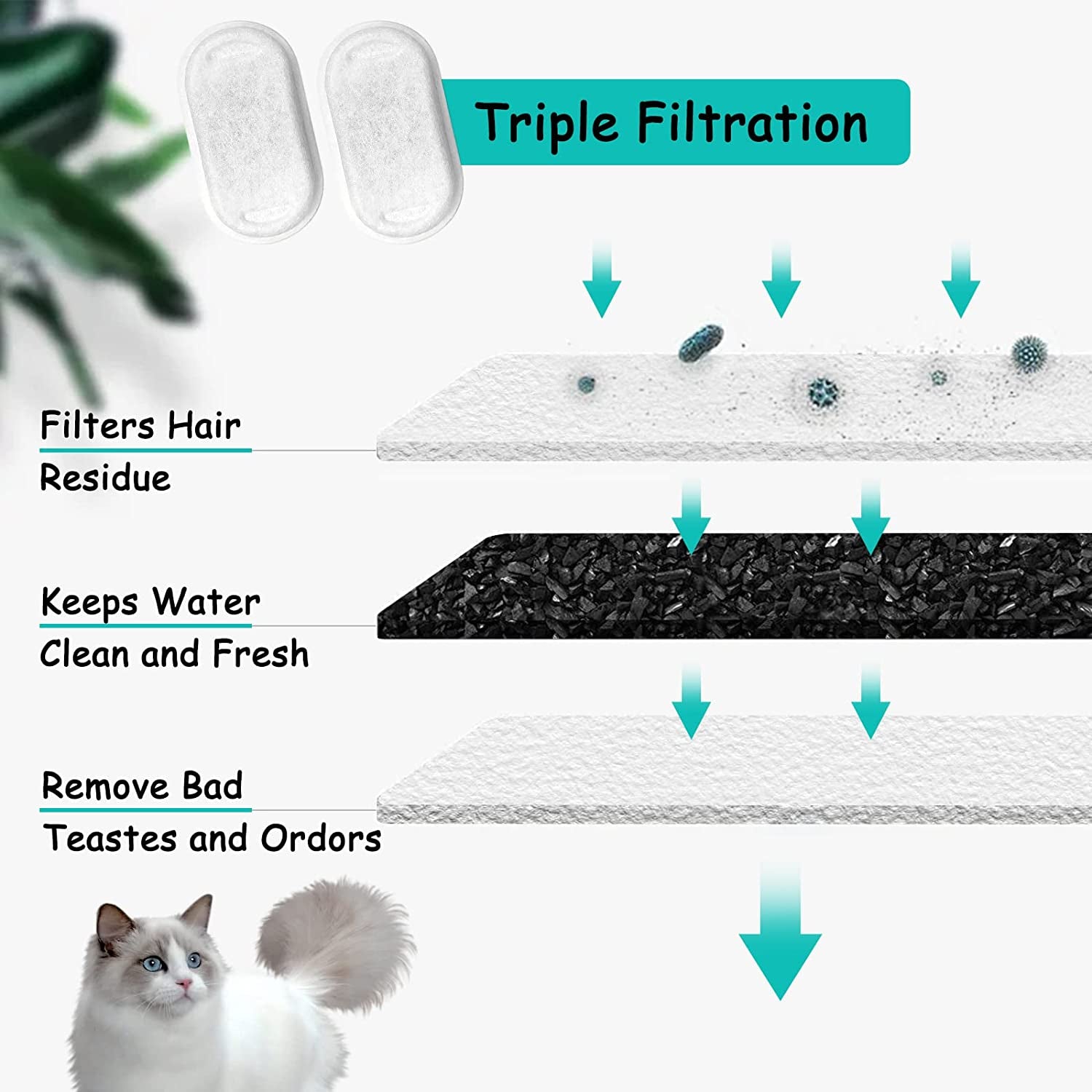 cat-water-fountain-filters-for-stainless-steel-67oz-2l-adjustable-water-flow-pet-fountain-8-pack-pet-replacement-filters-with-8-sponges