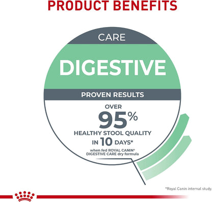 Royal Canin Feline Care Nutrition Digestive Care Adult Dry Cat Food, 6 Lb Bag6