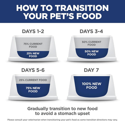 HILL'S PRESCRIPTION DIET C/D Multicare Urinary Care Dry Cat Food | #1 Veterinarian Recommended, Chicken Recipe, 4 Lb. Bag11
