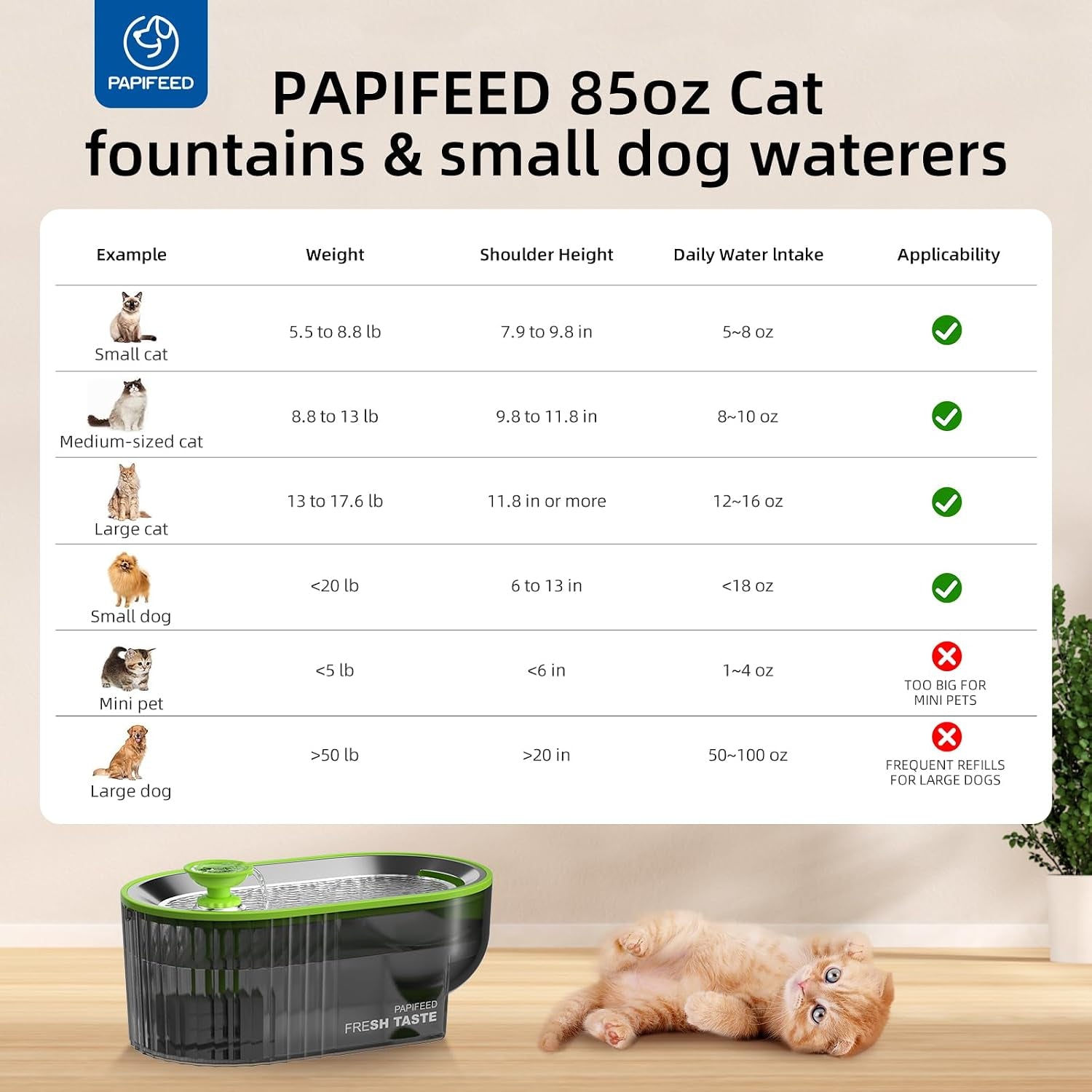 papifeed-cat-water-fountain-stainless-steel-with-a-silicone-mat-84oz-2-5l-automatic-pet-water-fountain-with-led-water-level-window-quiet-low-power-cat-water-bowl-cat-water-dispenser-green