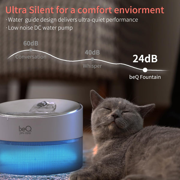 Beq Cat Water Fountain,2.5L/84Oz inside Ultra-Quiet Stainless Steel Automatic Pet Water Dispenser,Bpa Free,Visible Water Level,With a Large Size Filter,Suitable for Cats & Small Dogs4