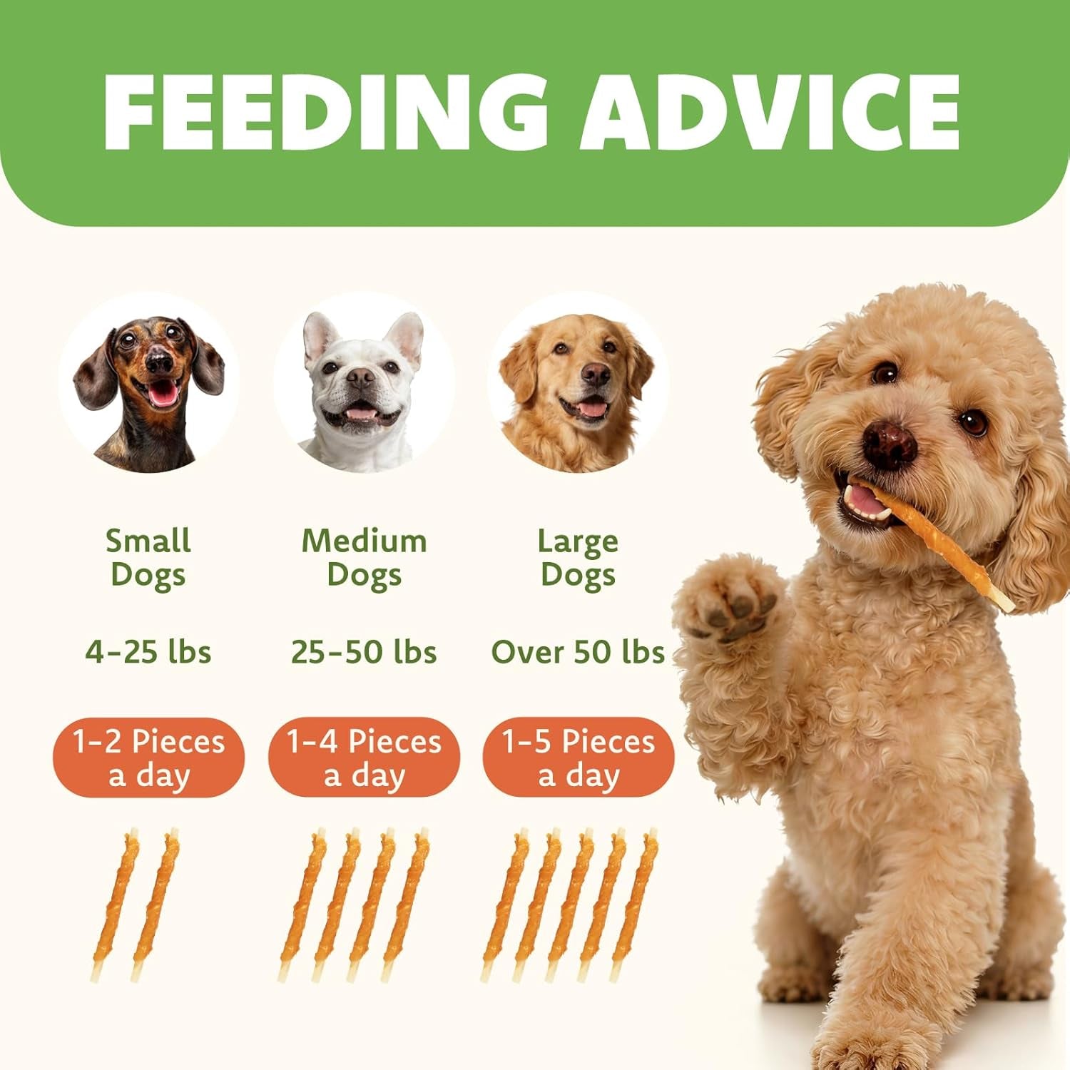 mon2sun-dog-treats-4-5-4-7-inch-chicken-wrapped-codfish-sticks-14-11-oz-40-count-pack-soft-chewy-texture-low-fat-recipe-rawhide-free-daily-treats-suitable-for-small-dogs