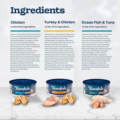 Blue Buffalo Tastefuls Wet Cat Food Paté Variety Pack (Chicken, Turkey & Chicken, Ocean Fish & Tuna) for Adult Cats, Made with Natural Ingredients, 5.5-Oz. Each (24 Cans)5