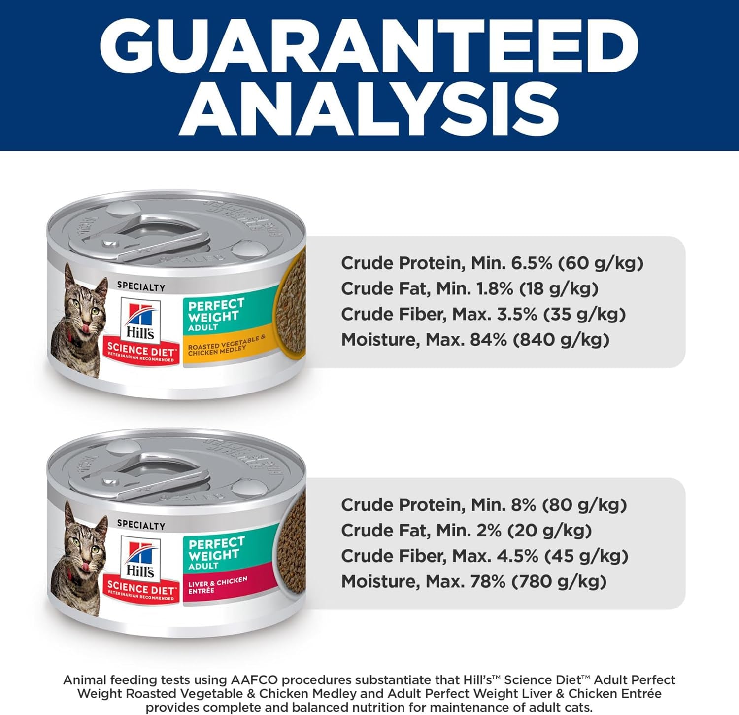 hills-science-diet-adult-perfect-weight-wet-cat-food-variety-pack-1-veterinarian-recommended-vegetable-chicken-and-liver-chicken-2-9-oz-cans-12-pack