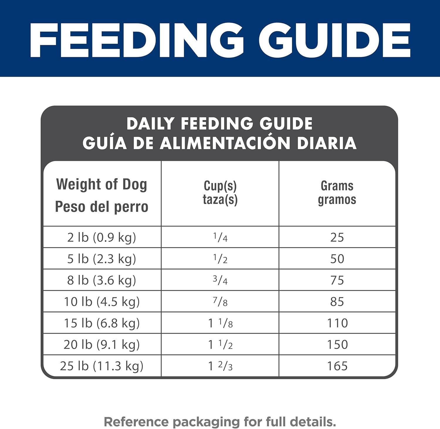 hills-science-diet-adult-7-small-mini-dry-dog-food-1-veterinarian-recommended-chicken-brown-rice-4-5-lb-bag